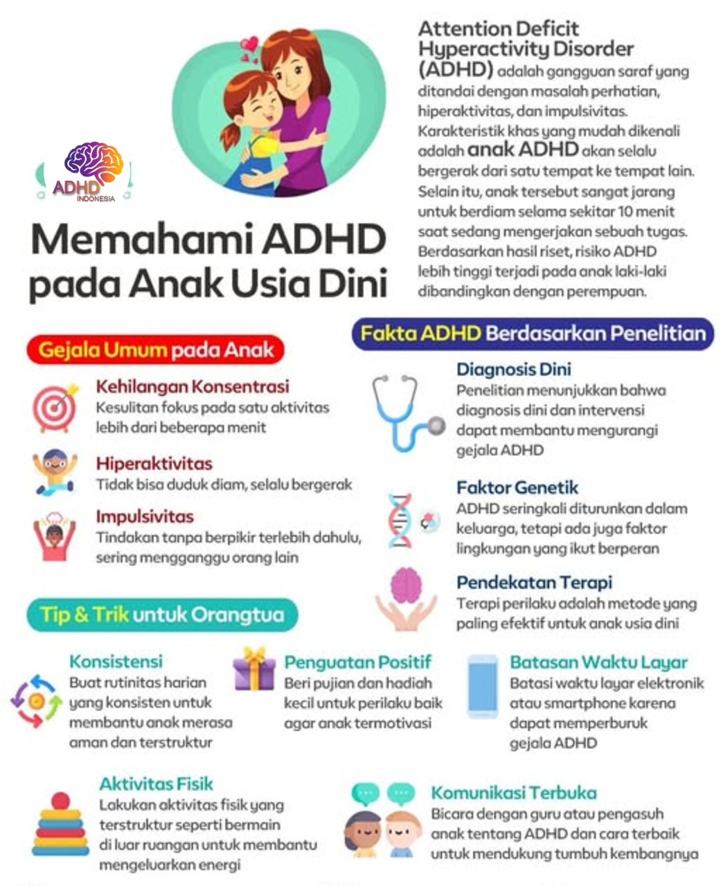 ADHD dan Potensi Bakat Anak yang Perlu Didukung di Kabupaten Magelang