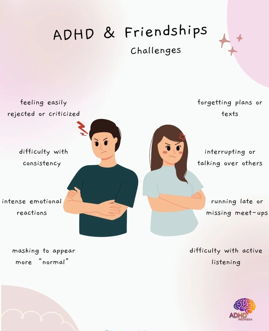 ADHD pada Anak Sekolah: Tantangan dan Pendampingan di Kabupaten Magelang